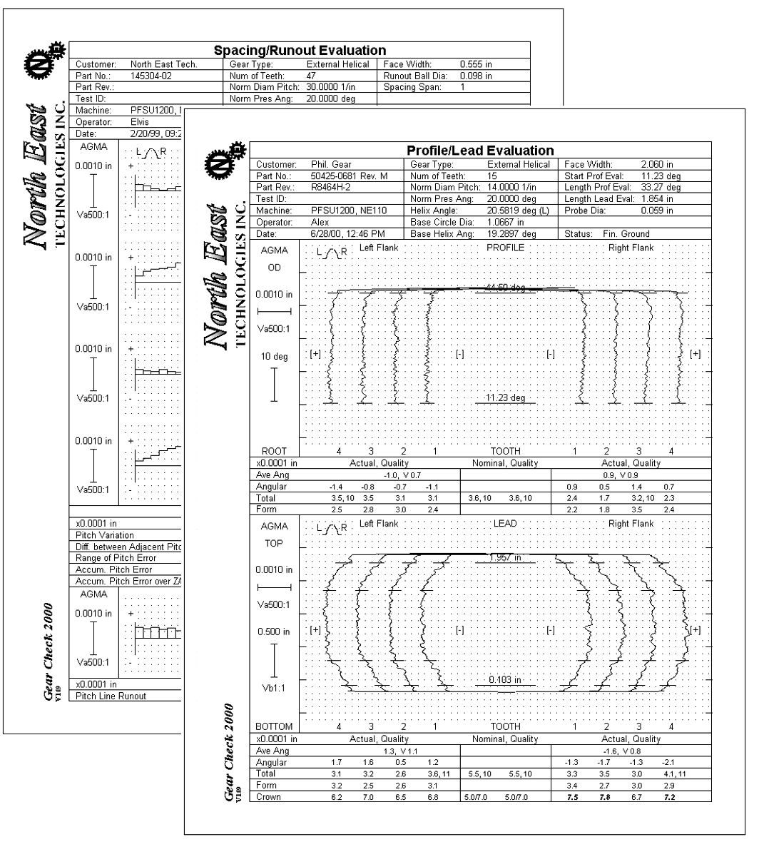 Gear Inspection Charts